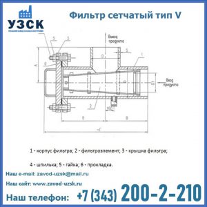 Фильтр сетчатый ФС по Т-ММ-11-2003 в Хабаровске