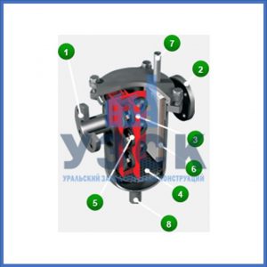 Магнитные шламоотводители MOS в Хабаровске